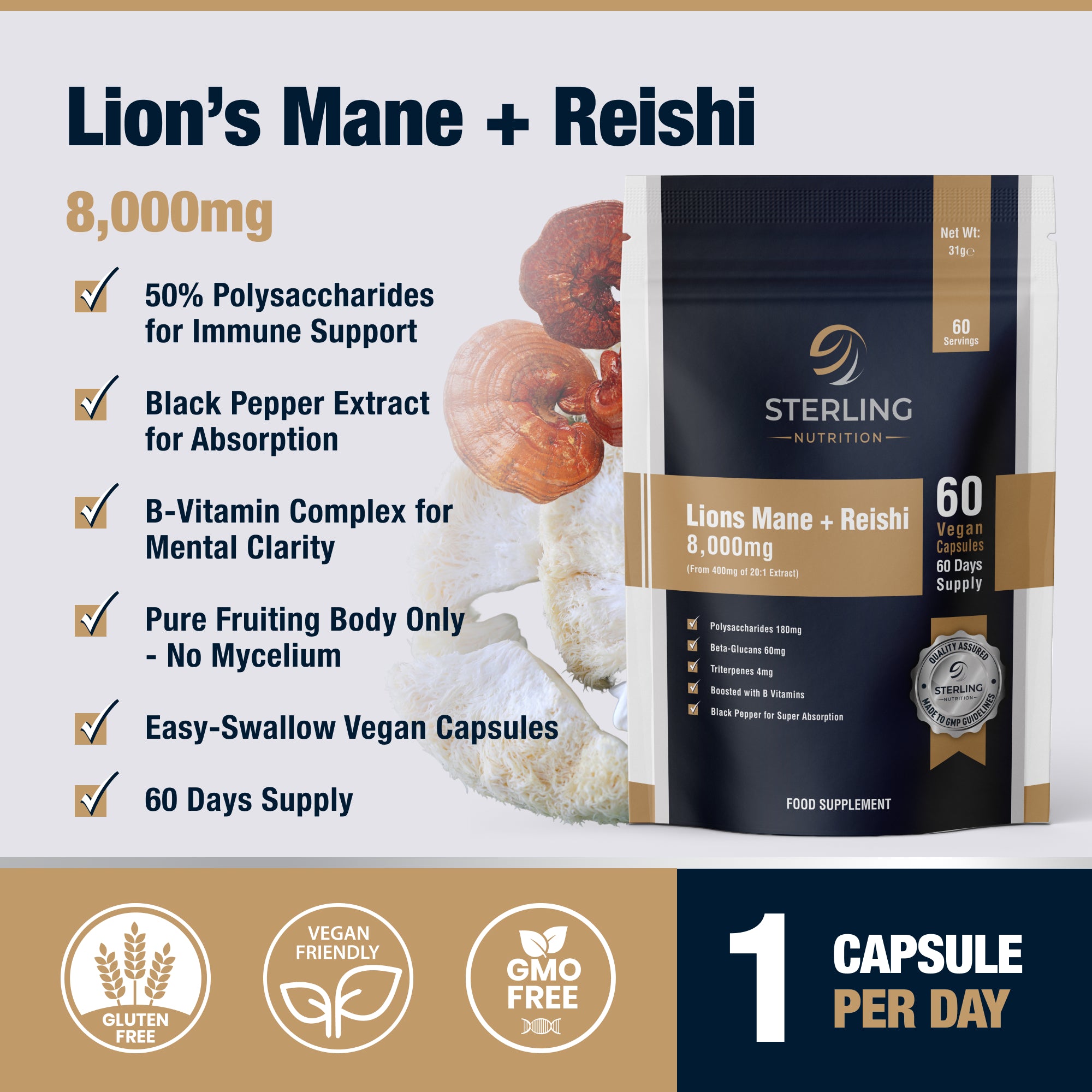 Lions Mane + Reishi Vegan Capsules - 60 High Strength 8000mg with B Vitamins & Black Pepper for Energy, Sleep, Brain & Liver Support
