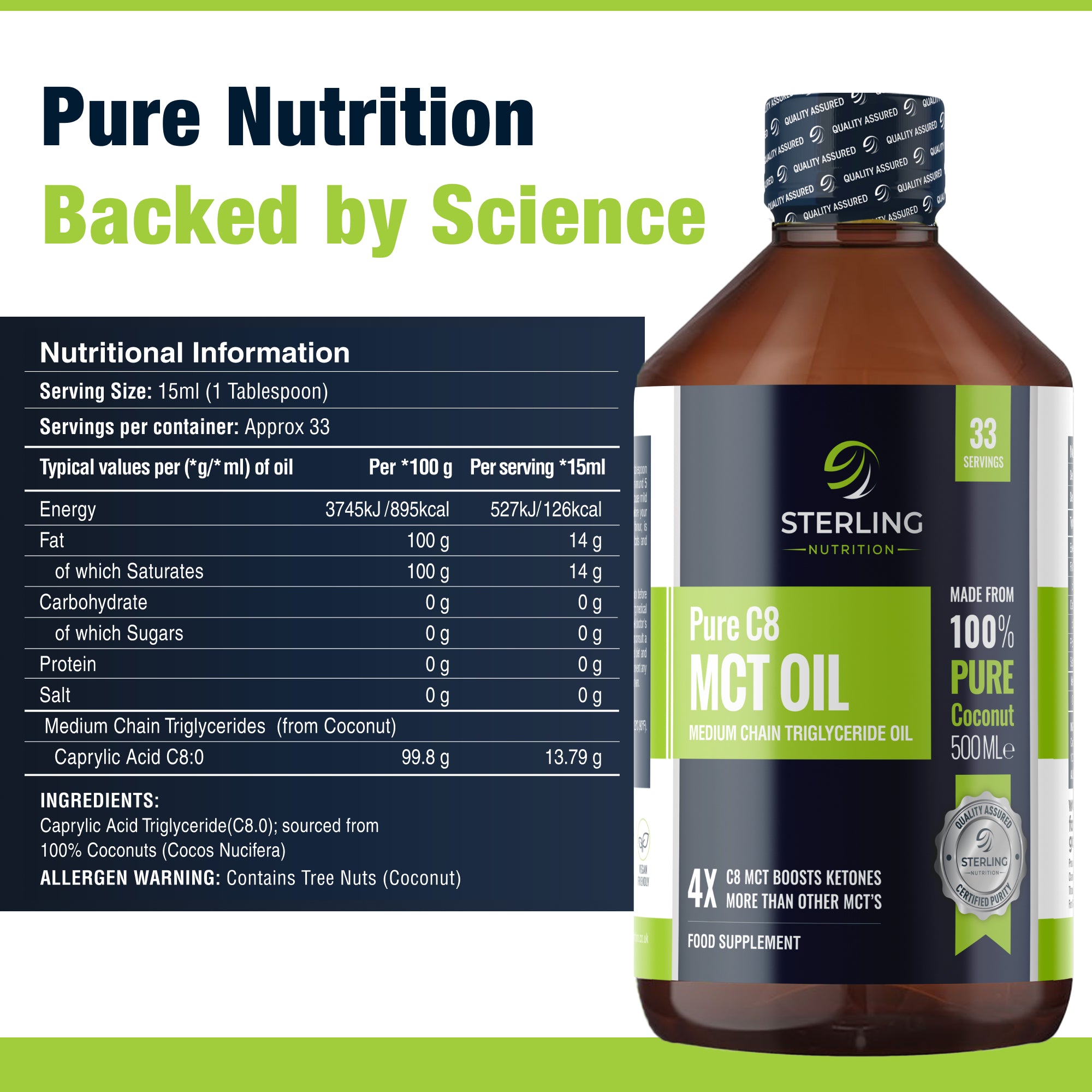Pure C8 MCT Oil - 500ml | 4X More Ketones for Keto & Fasting | Lab Tested 99.7% Purity | 100% Sustainable Coconuts | Vegan & Gluten-Free
