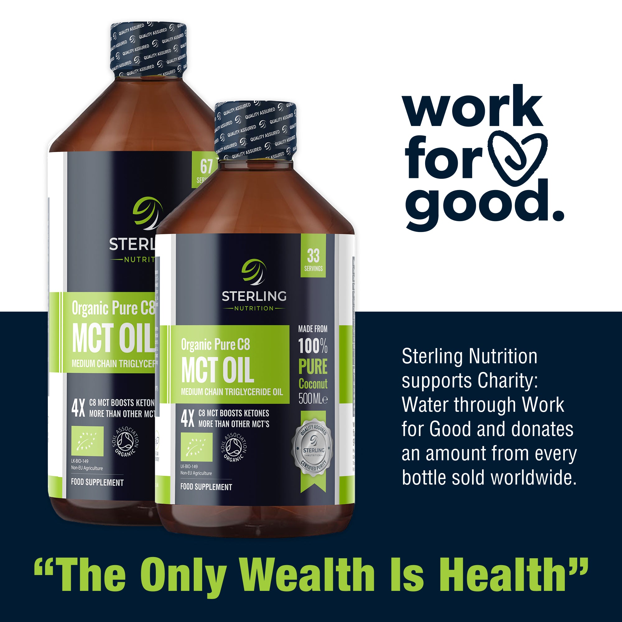 Pure Organic C8 MCT Oil - 500ml | 4X Ketones for Keto & Fasting | 100% Sustainable Coconuts | Lab Tested | Vegan & Gluten-Free