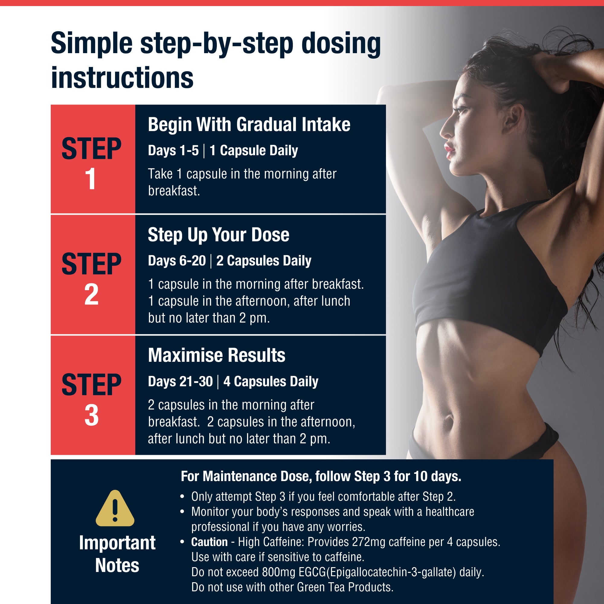 Step-by-step dosing instructions for the Turbo Slim Smart Body supplement with a woman exercising in the background.