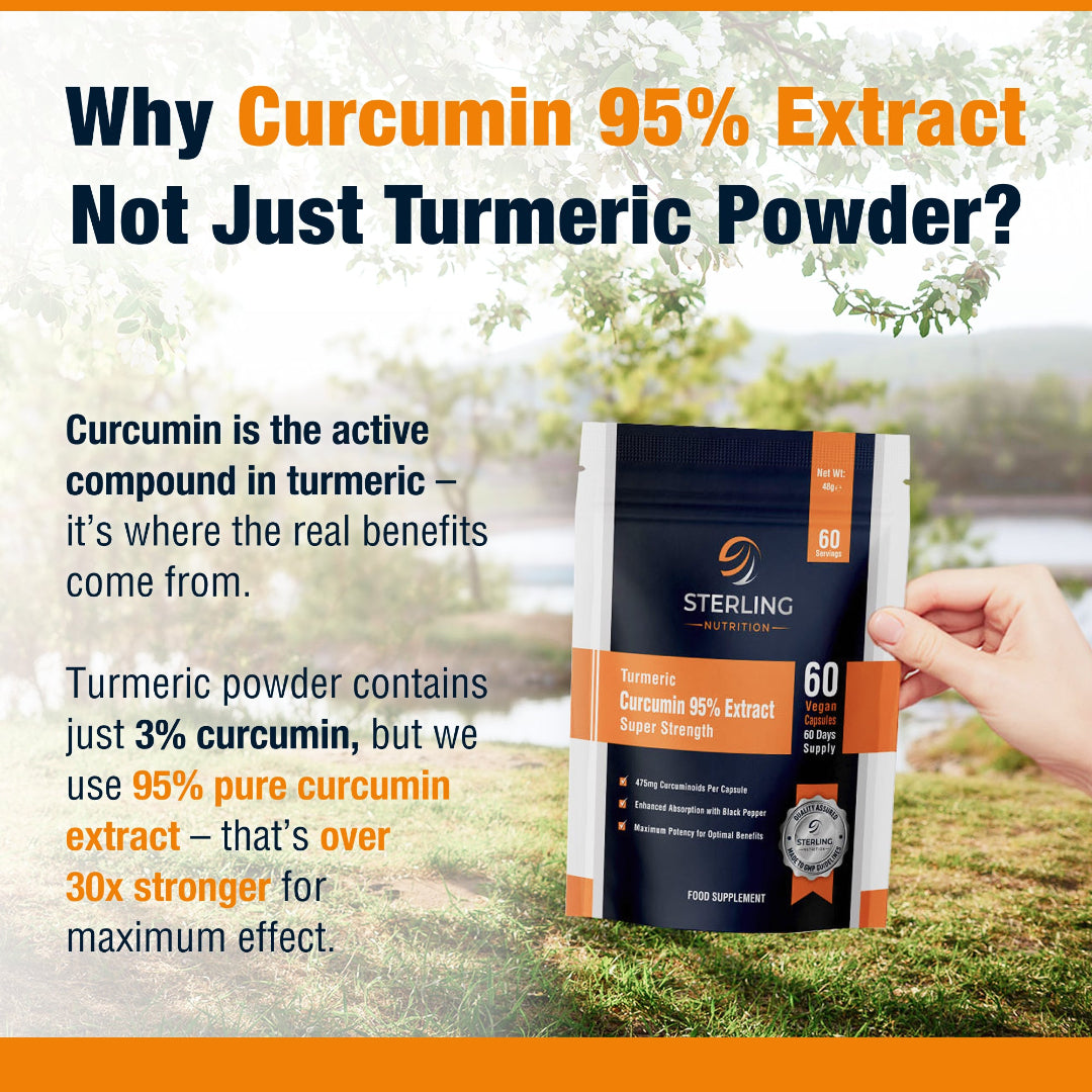 Turmeric Curcumin 95% Extract - 60 Capsules | Vegan 500mg for Joint Support
