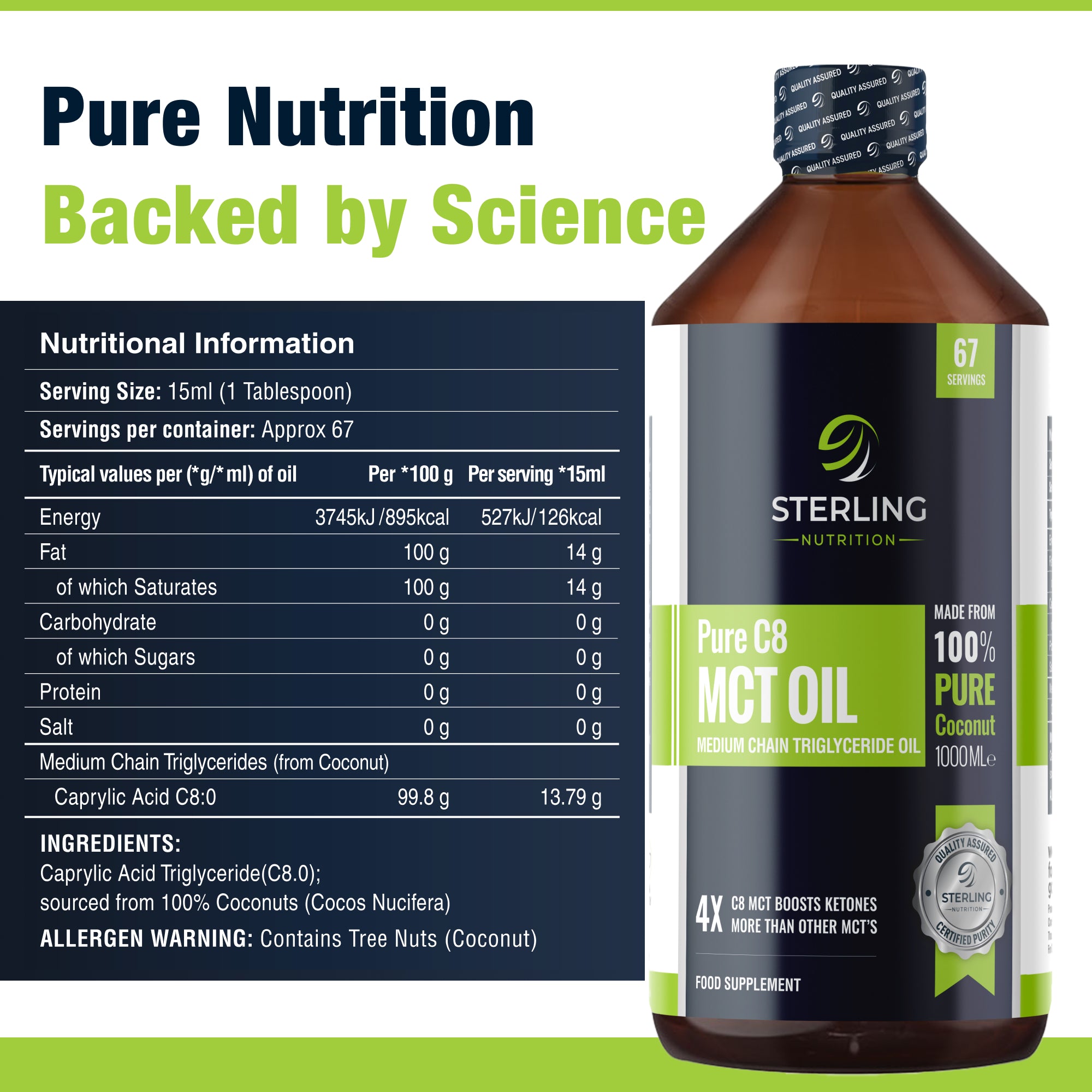 Pure C8 MCT Oil - 1000ml | 4X More Ketones for Keto & Fasting | Lab Tested 99.7% Purity | 100% Sustainable Coconuts | Vegan & Gluten-Free