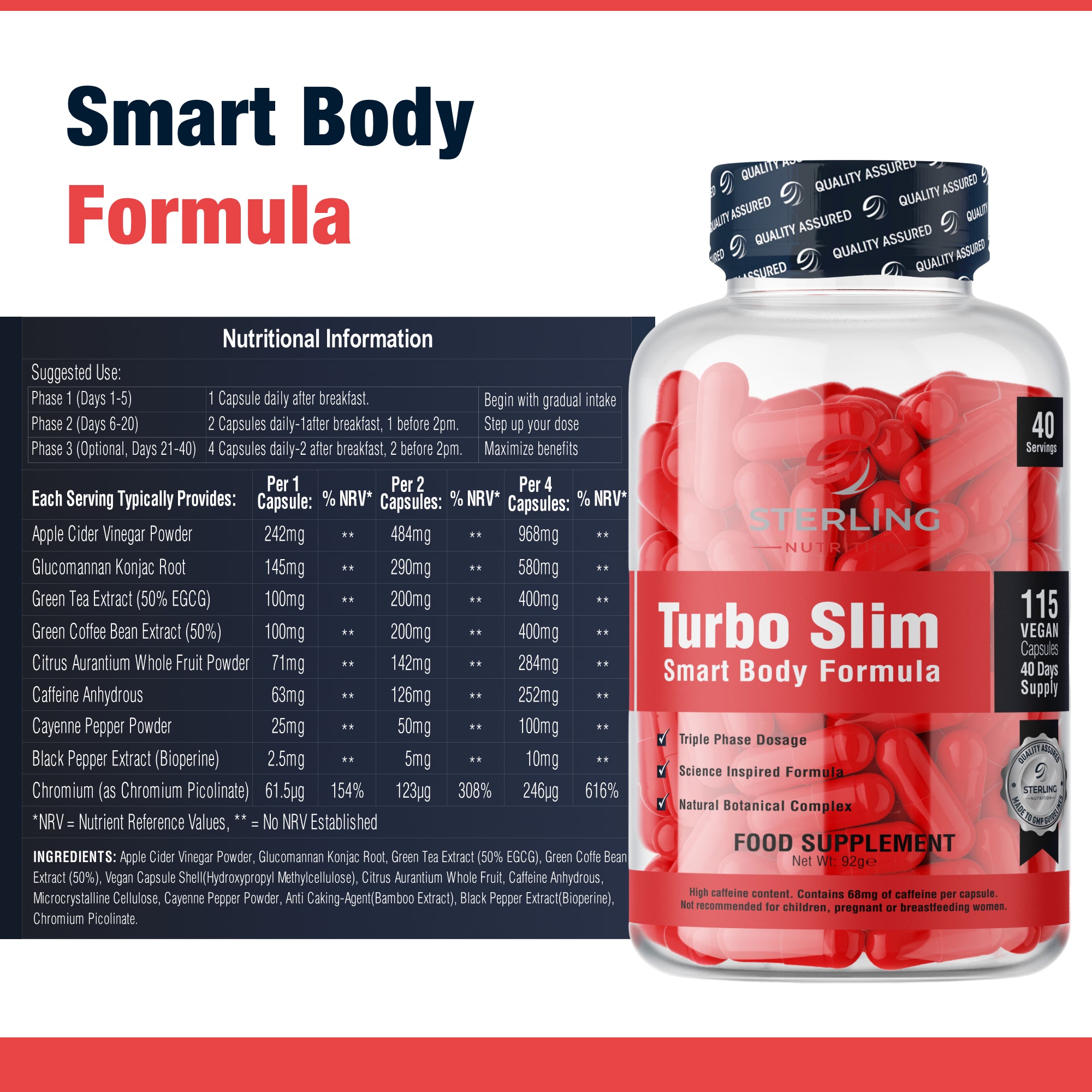 Turbo Slim Weight Loss Supplement - 115 Vegan Capsules (40 Days) | Apple Cider Vinegar, Glucomannan, Green Tea & Coffee for Metabolism Support
