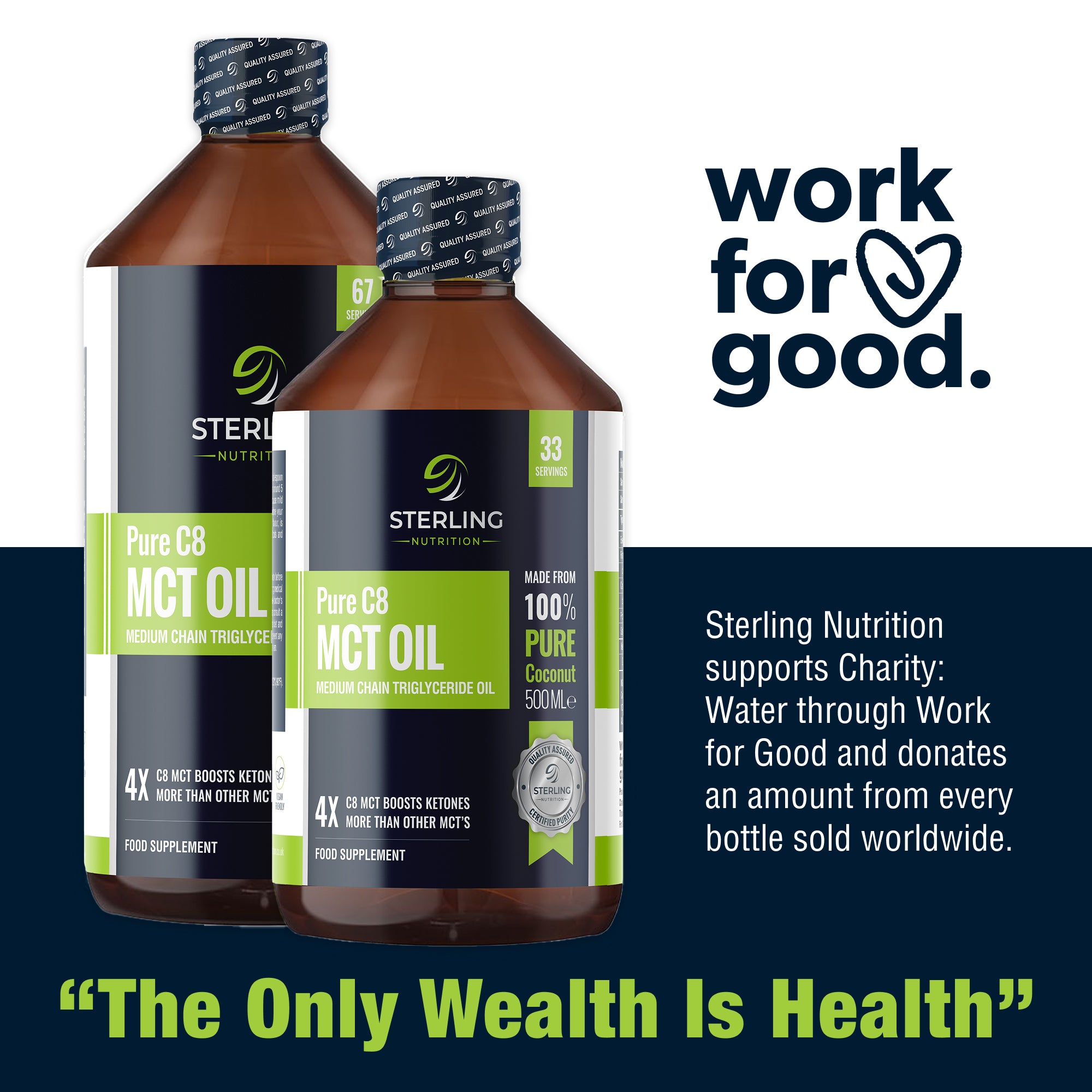 Pure C8 MCT Oil - 1000ml | 4X More Ketones for Keto & Fasting | Lab Tested 99.7% Purity | 100% Sustainable Coconuts | Vegan & Gluten-Free