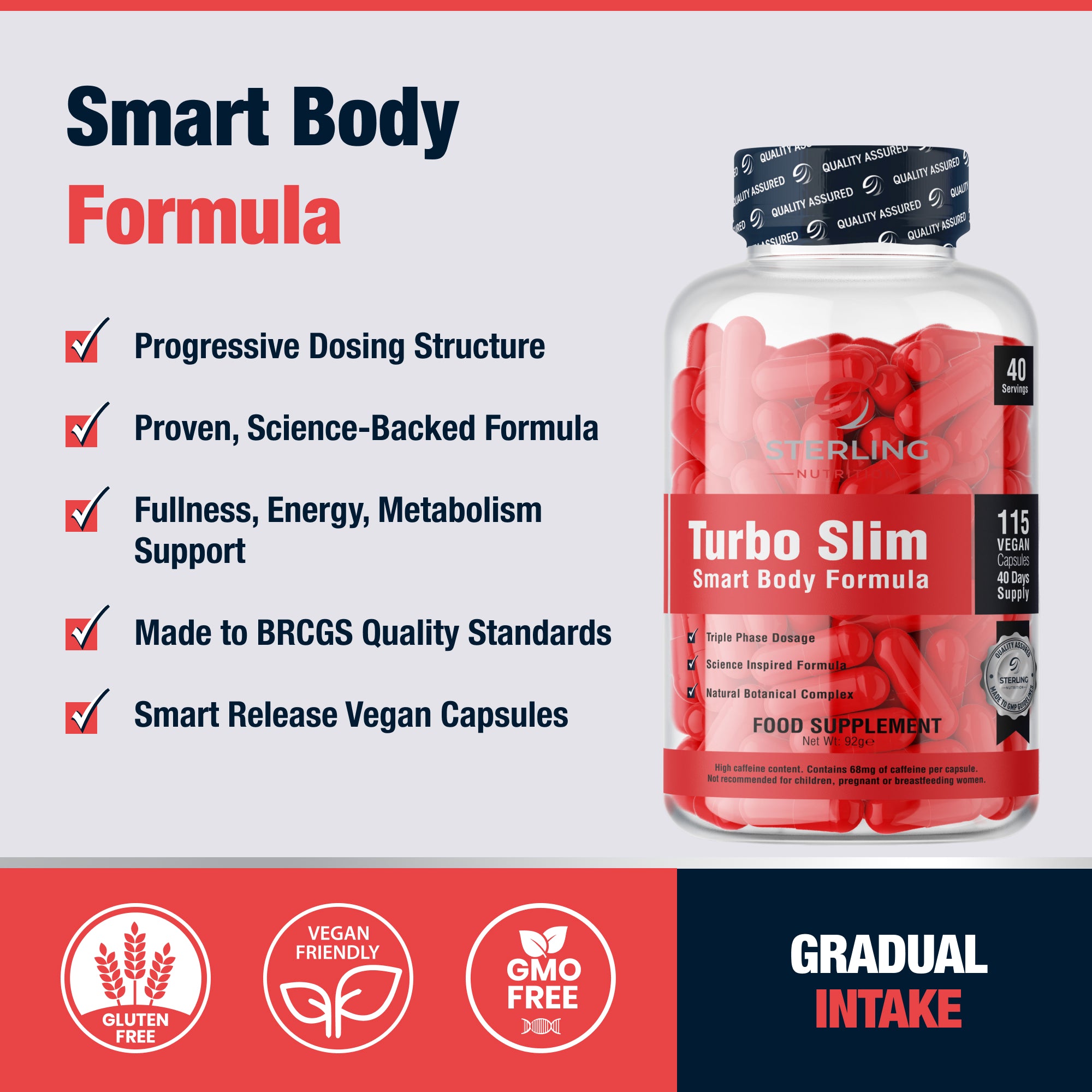 Bottle of Turbo Slim Smart Body Formula supplement with product details on a red and white background from Sterling Nutrition